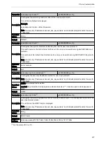 Preview for 280 page of Yealink SIP-T5 Series Administrator'S Manual