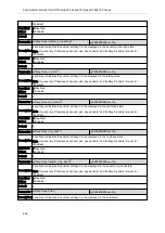 Preview for 283 page of Yealink SIP-T5 Series Administrator'S Manual