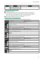 Preview for 290 page of Yealink SIP-T5 Series Administrator'S Manual