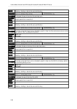 Preview for 291 page of Yealink SIP-T5 Series Administrator'S Manual