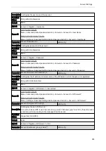 Preview for 297 page of Yealink SIP-T5 Series Administrator'S Manual