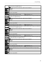 Preview for 315 page of Yealink SIP-T5 Series Administrator'S Manual