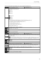 Preview for 319 page of Yealink SIP-T5 Series Administrator'S Manual