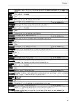 Preview for 340 page of Yealink SIP-T5 Series Administrator'S Manual