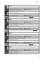 Preview for 344 page of Yealink SIP-T5 Series Administrator'S Manual