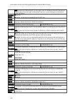 Preview for 384 page of Yealink SIP-T5 Series Administrator'S Manual