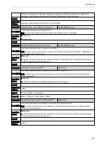 Preview for 385 page of Yealink SIP-T5 Series Administrator'S Manual