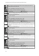 Preview for 404 page of Yealink SIP-T5 Series Administrator'S Manual