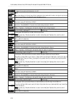 Preview for 408 page of Yealink SIP-T5 Series Administrator'S Manual