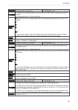 Preview for 421 page of Yealink SIP-T5 Series Administrator'S Manual