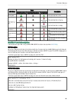 Preview for 439 page of Yealink SIP-T5 Series Administrator'S Manual