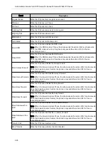 Preview for 466 page of Yealink SIP-T5 Series Administrator'S Manual