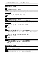 Preview for 472 page of Yealink SIP-T5 Series Administrator'S Manual