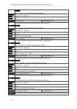 Preview for 474 page of Yealink SIP-T5 Series Administrator'S Manual