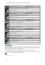 Preview for 490 page of Yealink SIP-T5 Series Administrator'S Manual