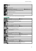 Preview for 510 page of Yealink SIP-T5 Series Administrator'S Manual