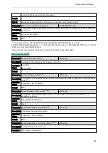 Preview for 512 page of Yealink SIP-T5 Series Administrator'S Manual