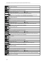 Preview for 515 page of Yealink SIP-T5 Series Administrator'S Manual