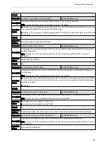 Preview for 522 page of Yealink SIP-T5 Series Administrator'S Manual