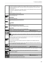 Preview for 539 page of Yealink SIP-T5 Series Administrator'S Manual