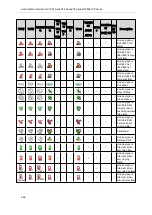 Preview for 569 page of Yealink SIP-T5 Series Administrator'S Manual