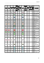 Preview for 570 page of Yealink SIP-T5 Series Administrator'S Manual