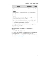Предварительный просмотр 11 страницы Yealink SIP-T54S Manual