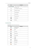 Предварительный просмотр 17 страницы Yealink SIP-T58V User Manual