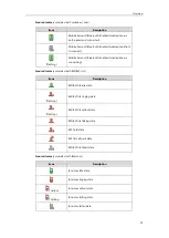 Предварительный просмотр 19 страницы Yealink SIP-T58V User Manual