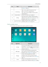 Предварительный просмотр 37 страницы Yealink SIP-T58V User Manual