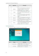 Предварительный просмотр 38 страницы Yealink SIP-T58V User Manual