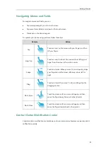 Предварительный просмотр 39 страницы Yealink SIP-T58V User Manual