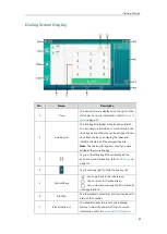 Предварительный просмотр 43 страницы Yealink SIP-T58V User Manual