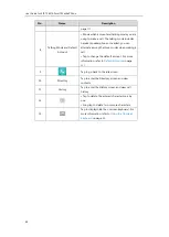 Предварительный просмотр 44 страницы Yealink SIP-T58V User Manual
