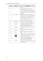 Предварительный просмотр 46 страницы Yealink SIP-T58V User Manual