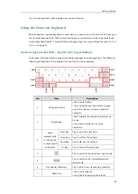 Предварительный просмотр 49 страницы Yealink SIP-T58V User Manual