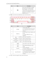 Предварительный просмотр 50 страницы Yealink SIP-T58V User Manual