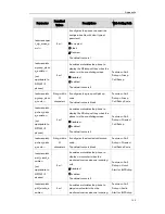 Предварительный просмотр 155 страницы Yealink T19P User Manual