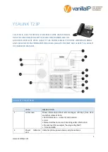 Preview for 1 page of Yealink T23P Manual