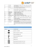 Preview for 2 page of Yealink T23P Manual