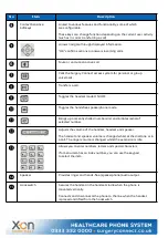 Preview for 3 page of Yealink T31P User Manual