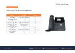 Preview for 6 page of Yealink T40G User Manual