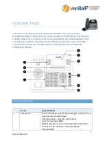 Preview for 1 page of Yealink T41G Manual