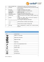 Preview for 2 page of Yealink T41G Manual