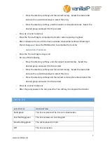 Preview for 7 page of Yealink T41G Manual