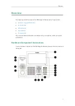 Preview for 15 page of Yealink T48G-SKYPE FOR BUSINESS EDITION User Manual