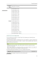 Preview for 105 page of Yealink T48G Administrator'S Manual