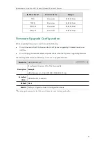 Preview for 112 page of Yealink T48G Administrator'S Manual