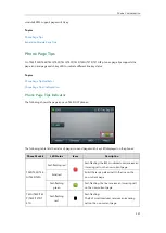 Preview for 141 page of Yealink T48G Administrator'S Manual