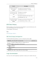 Preview for 157 page of Yealink T48G Administrator'S Manual